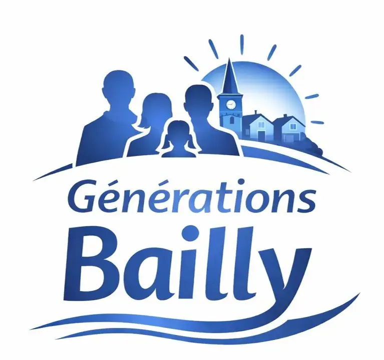 Logo Générations Bailly